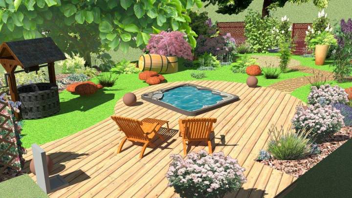 Visualisation de votre futur jardin avant même le premier coup de pelle